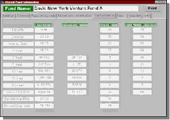 Asset Allocation